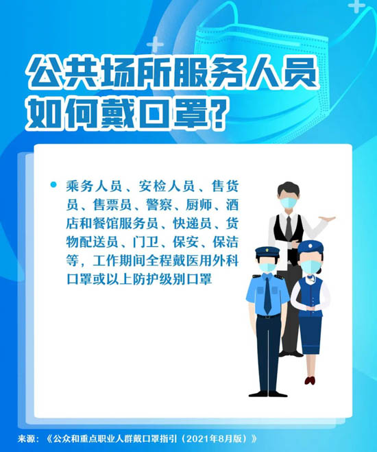 人民日報發布：註意！戴口罩有新要求